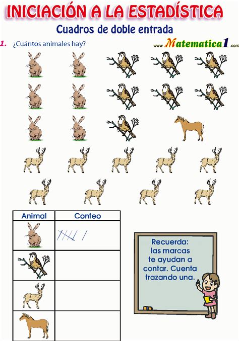 Iniciacion Estadistica Y Conteo Actividades Escolares Recursos