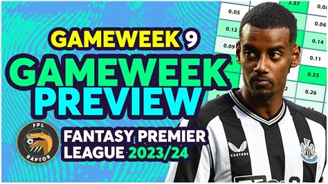 Fpl Gameweek Preview Best Midfielders In Fpl Fantasy Premier