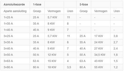 Tesla Model X Performance Ev Laders