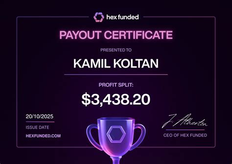 Hex Funded | Get Funded Trading Accounts