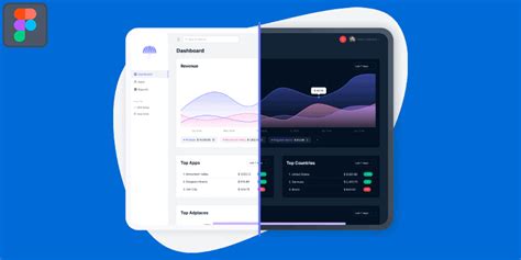 Figma Ui Design Starter Kit Bypeople