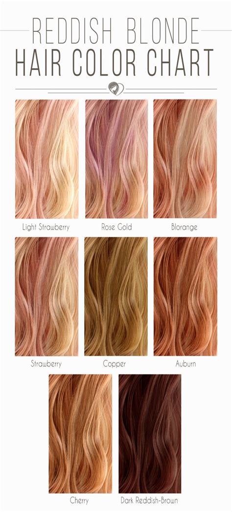 Use Strawberry Blonde Hair Color Chart For A Perfect Shade Belletag