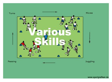 21+ Soccer Drills For 6 Year Olds Pdf - JacelynCamdyn