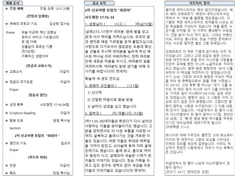 2023년 6월 25일 주보 뉴라이프어번한인교회