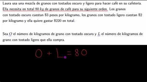 Proponer Un Sistema De Ecuaciones Lineales Ejemplo Khan Academy En