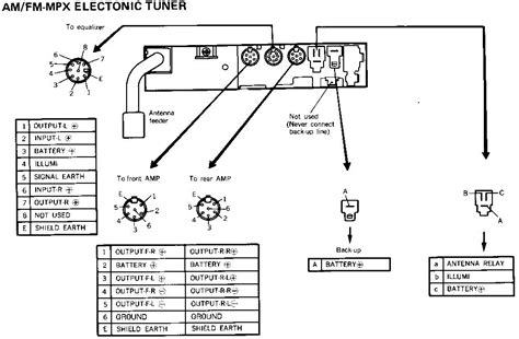 1987 Nissan 300zx Radio Wiring Diagram - Wiring Diagram