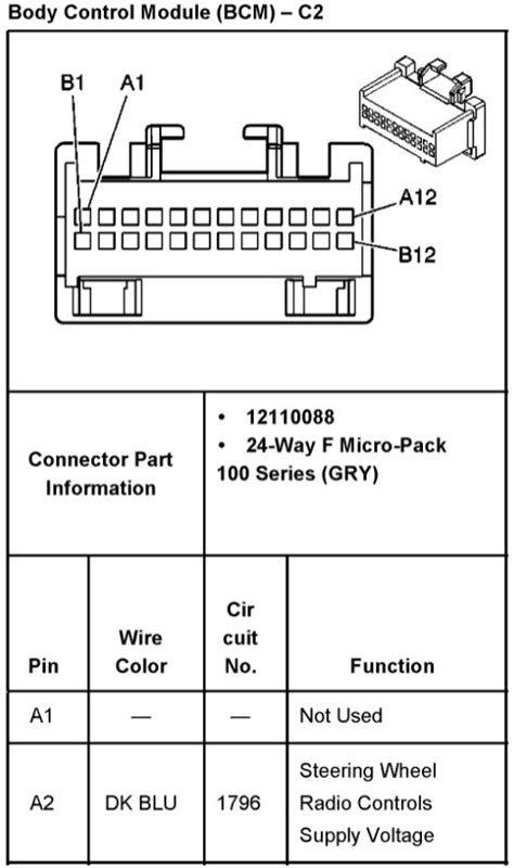 Body Control Module Wiring Diagrams And Pin Out