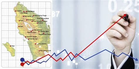 Pertumbuhan Ekonomi Sumut Diprediksi Melemah Di 2024 Harian Mistar