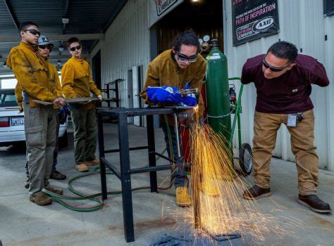 Experience The Thrill Of Axe Throwing In Jurupa Valley California