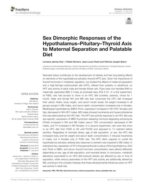 Pdf Sex Dimorphic Responses Of The Hypothalamuspituitarythyroid