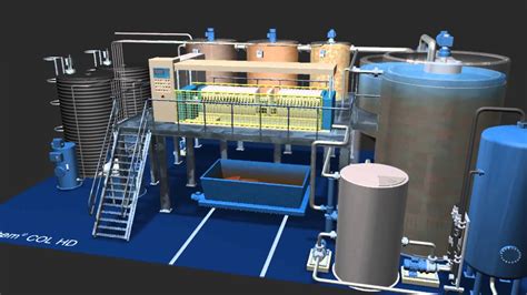 EnviroChemie Physico Chemical Water Treatment With Envochem Technology