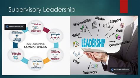 Lesson Supervisory Leadership Youtube