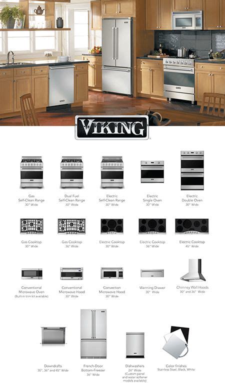 Viking Range, LLC