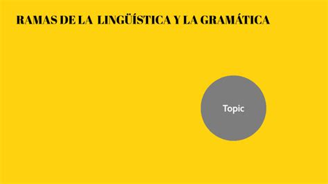 Ramas De La Linguistica Y La Gram Tica By Mariana Cabrera Garcia On Prezi