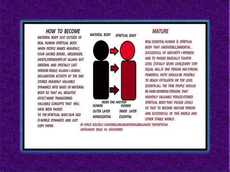 How To Become Mature 7 PPTX