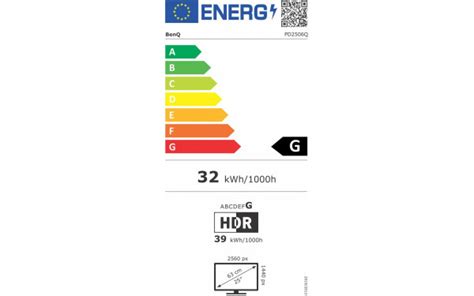 BENQ PD2506Q 25 Pouces Fiche Technique Prix Et Avis