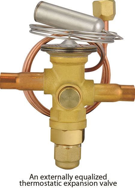 Benefits And Advantages Of Thermostatic Expansion Valves Vs Other