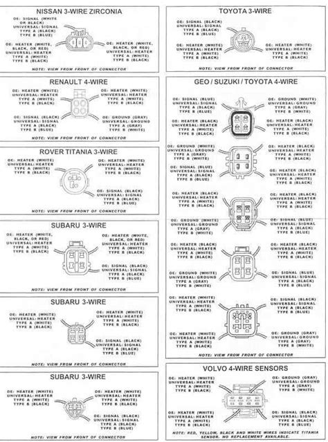 Bosch Universal O2 Sensor Wiring Schematic