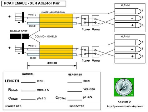 Wiring Diagram Xlr To 14 Mono Jack