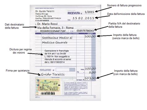 Fac Simile Fattura Medico Enpam Scrivere Una Lettera