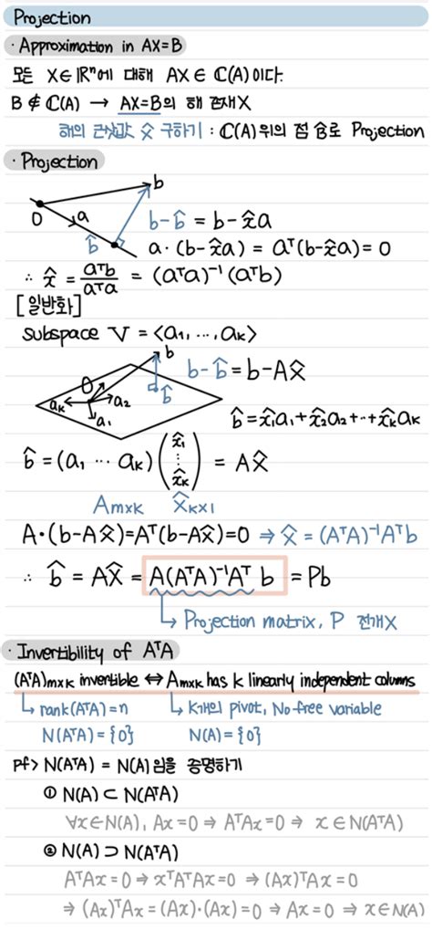 [Linear Algebra] Projection