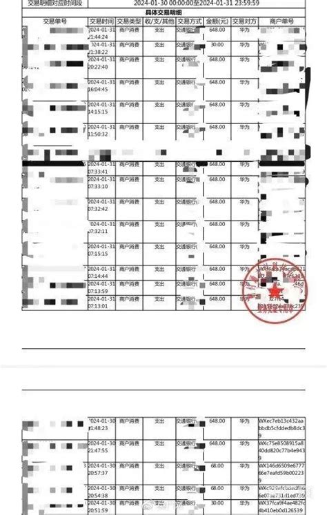 《蛋仔派對》有兒童兩日充值近萬元，家長投訴不止 遊戲内參