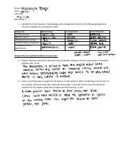 MICRO LAB Data Sheet 3 Pdf Kayla Boyer Name Ma Date 1120121 Lab