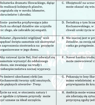 Rozprawka Wprawki Argument A Przyk Ad Z Oty Nauczyciel