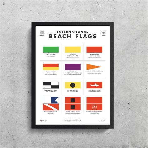 Beach Flags Wall Art Printable Beach Flags Surfing Decor Gifts for ...