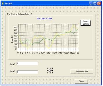 Picture, Delphi application design using chart