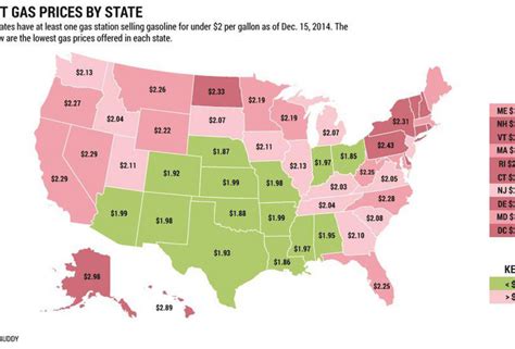 Gas Prices Per State Map - Printable Map