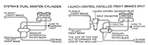 Install A Brake Line Lock How To Hot Rod Network