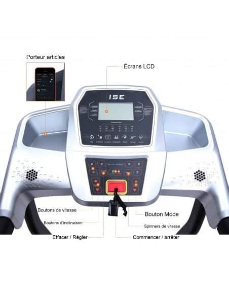 Notre Avis Sur Le SY 1003 Tapis De Course De Ise 2024 Maisonae