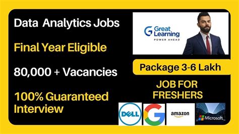 Data Analytics Job For Freshers Vacancies Guaranteed