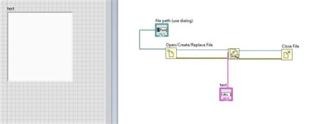 How To Read And Write Text Files In Labview The Engineering Knowledge