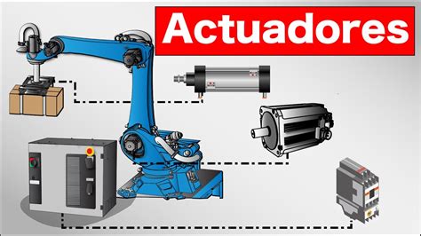 Qu Son Los Actuadores Actuadores Industriales Tipos De