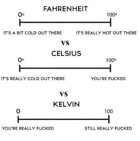 Fahrenheit Vs Celsius Vs Kelvin 9GAG