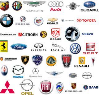 Famous Car Company Logos And Their Meanings All Logos Pictures