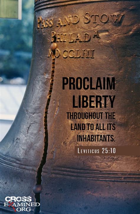 What Bible Verse Is On The Liberty Bell