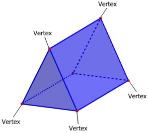 faces vertices  edges   triangular prism neurochispas