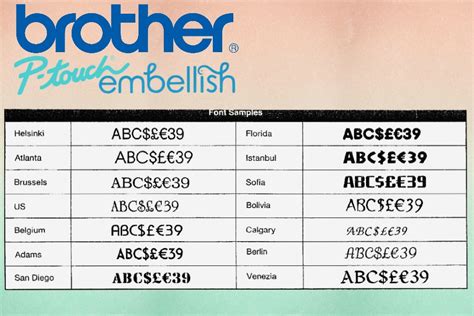 Brother P Touch Embellish Review Ken S Kreations