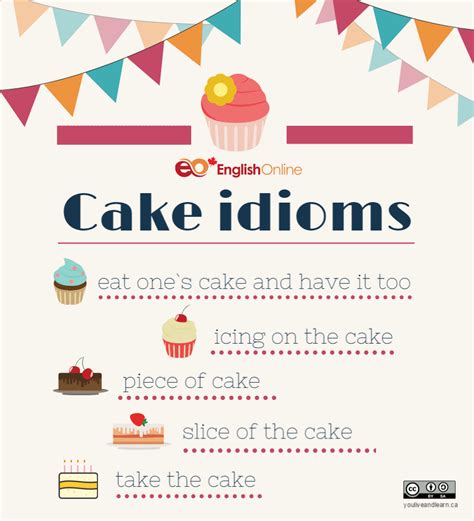 Cake Idioms Live And Learn