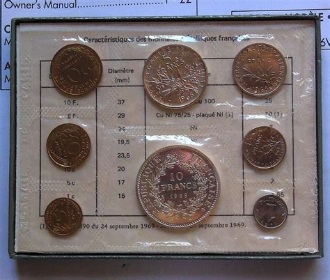 France Monnaie De Paris Fleurs De Coins Complete Set Of Coins W