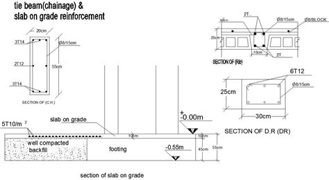 Slab On Grade Reinforcement Details In AutoCAD Dwg File Cadbull