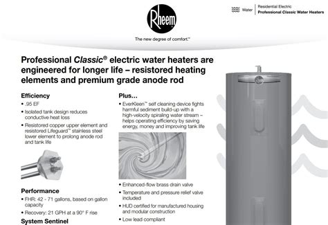 Rheem Proe T Rh Professional Classic Standard Gal Electric