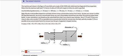 Solved The Machine Part Shown In The Figure Is Mm Thick And Is Made