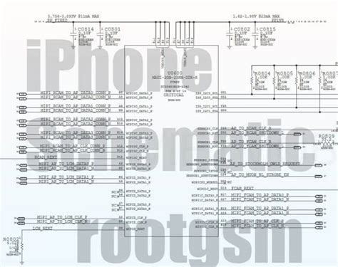 Iphone All Schematics Diagram Root Gsm