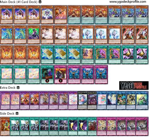 Ycs Indianapolis Top Cut Results Breakdown Deck Lists