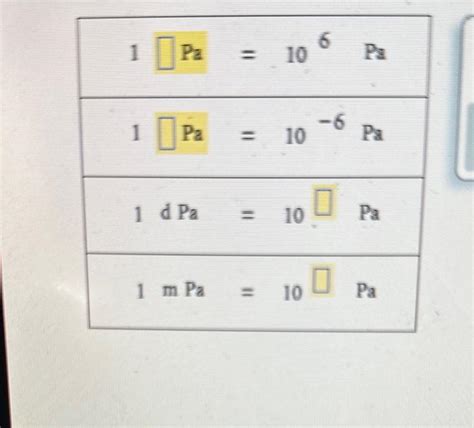 Solved I Need Help Filling In Yellow Blanks Chegg