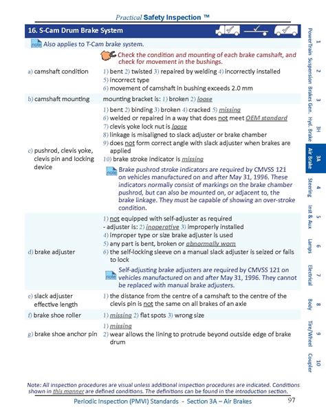 Practical Guide To Inspection 13